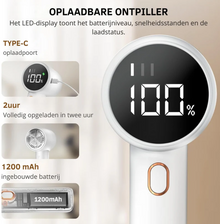 Pro Textielvernieuwer